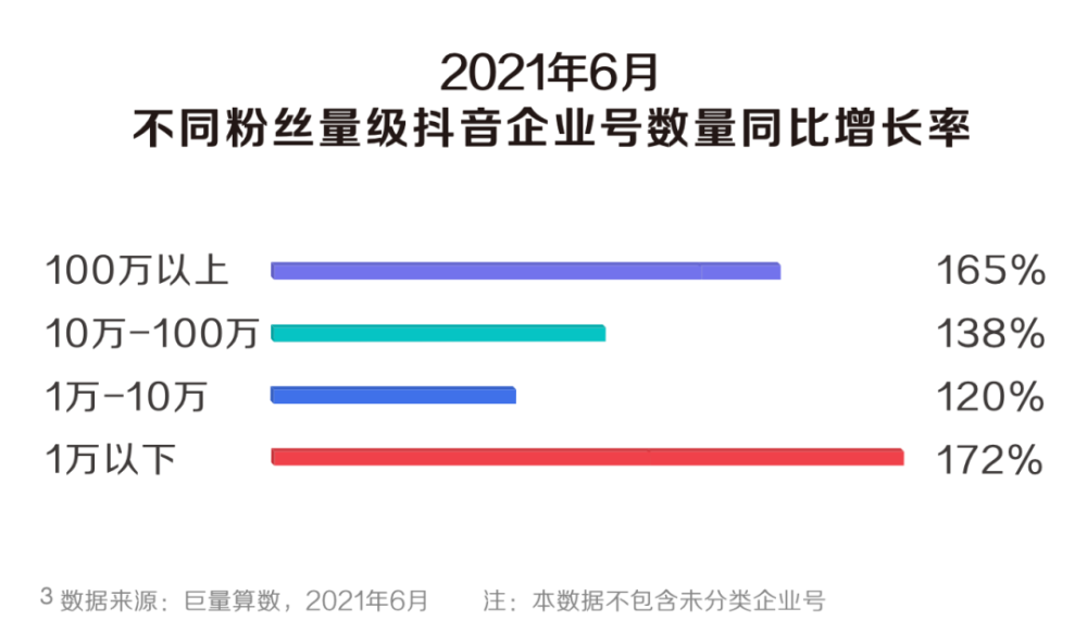 抖音赞在线自助平台_抖音买点赞自助_抖音买点赞自助平台24小时