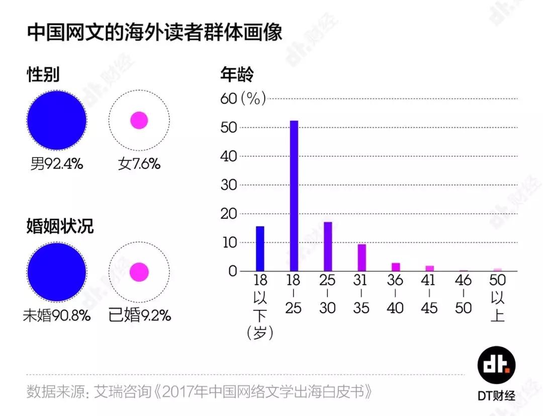 买QQ说说浏览量_qq说说浏览量什么意思_qq说说浏览购买