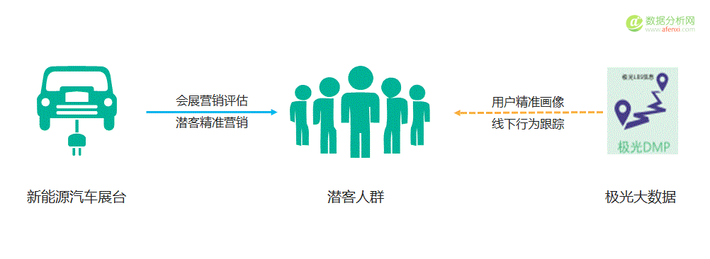 黑科技引流软件_引流黑科技app_2021最新引流科技
