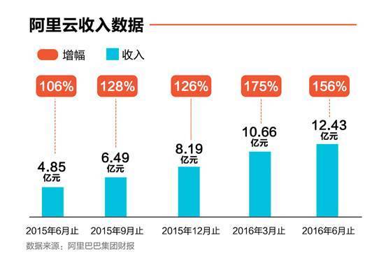 拼多多上快手带货是真的吗_快手上的拼多多_拼多多买快手粉