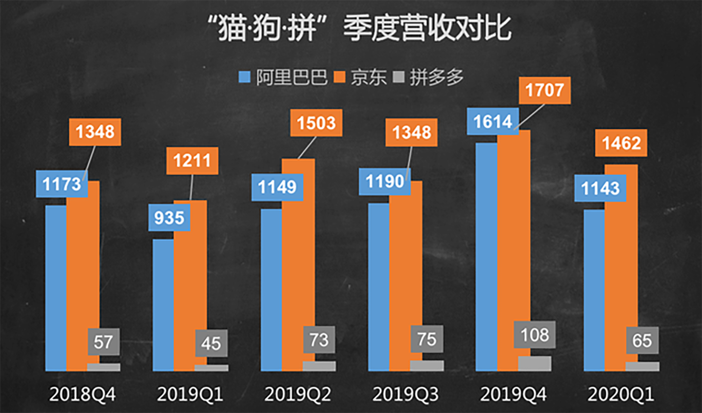 快手上的拼多多_拼多多上快手带货是真的吗_拼多多买快手粉