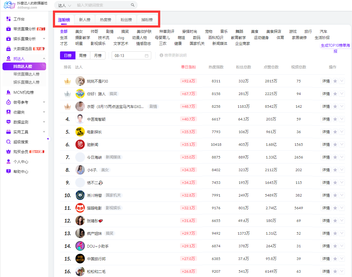 快手花钱买活粉_快手活粉网站购买_快手官方买活粉网站