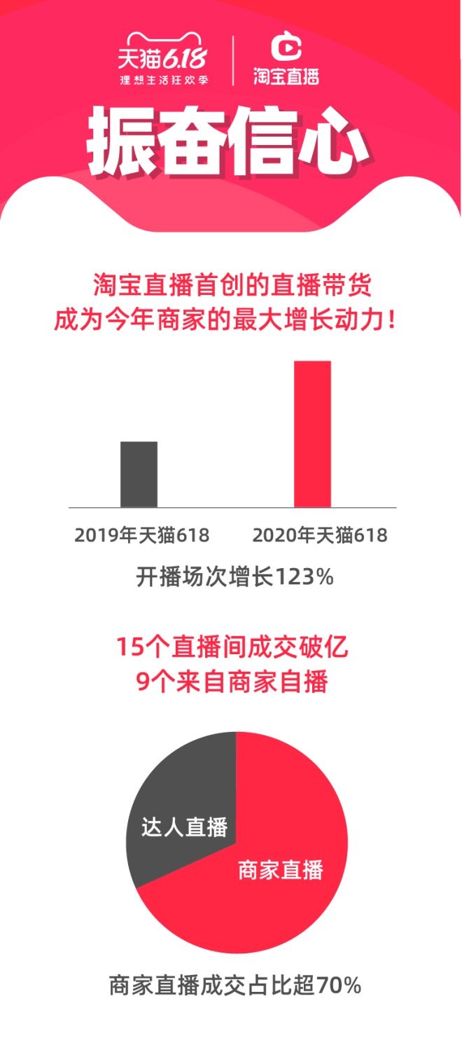 快手粉丝超级低价业务_快手粉丝超低价平台_快手业务粉丝网最便宜