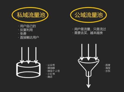 涨赞平台_涨赞工具_涨粉点赞网站