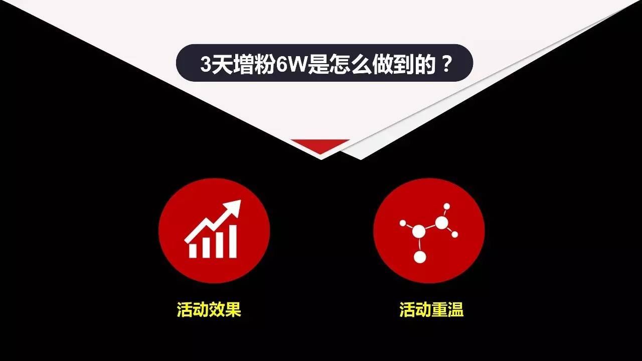 涨赞工具_涨赞平台_涨粉点赞网站