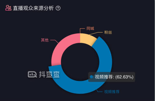 快手买评论和赞_快手买评论网站_买快手评论