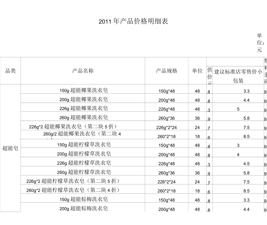 买粉丝账号_买个10万粉丝的号多少钱_买粉丝号一般多少钱