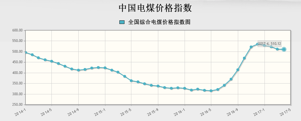 易涨易落山溪水_易涨网_啊好涨满了跳蛋腐书网