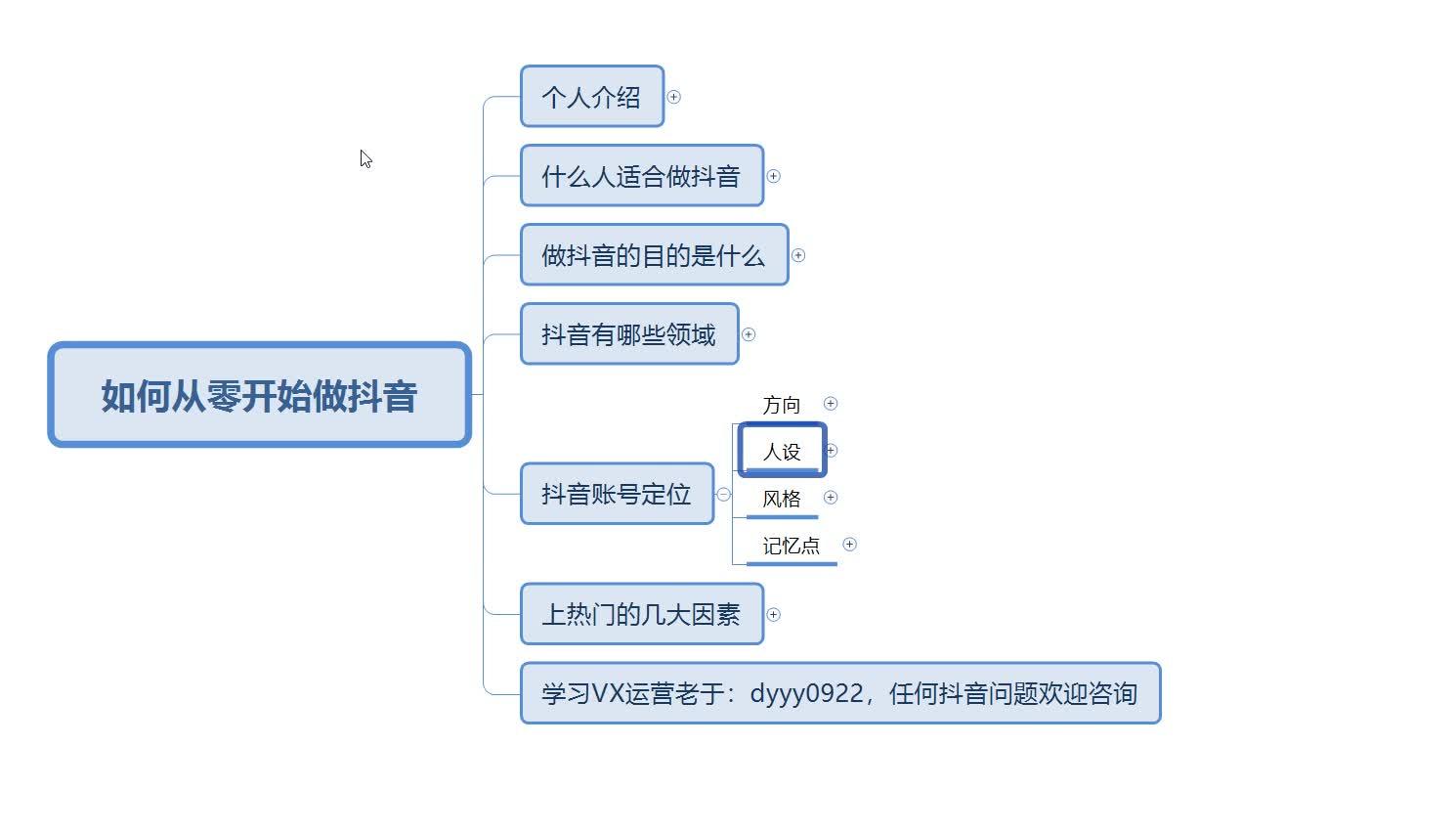 买抖音粉软件_抖音粉丝便宜平台_买抖音粉最便宜的网站