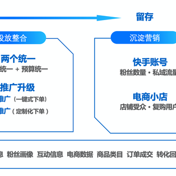 快手播放量购买网站_快手播放量购买网站最便便宜_购买快手播放量软件下载