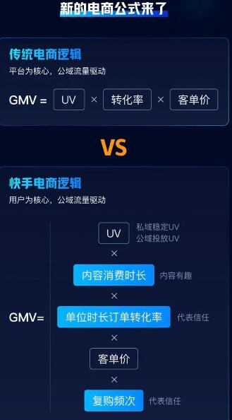 快手播放量购买网站_快手播放量购买网站最便便宜_购买快手播放量软件下载