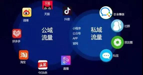 什么叫黑科技引流_黑科技引流推广方法_黑科技引流推广神器免费