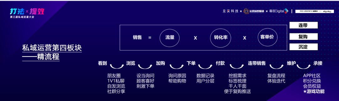 黑科技引流推广方法_什么叫黑科技引流_黑科技引流推广神器免费