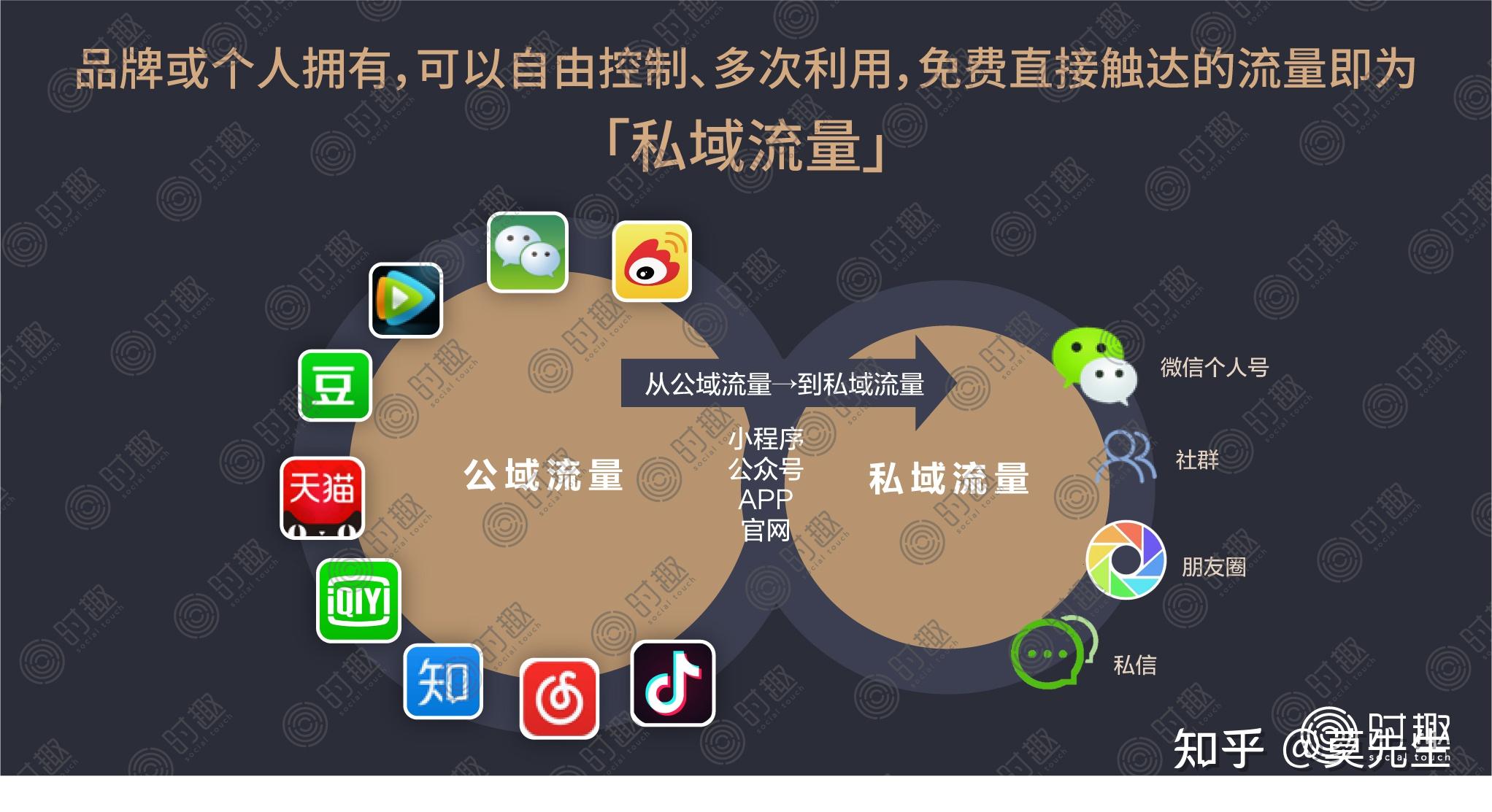 黑科技引流推广神器免费_黑科技引流推广方法_什么叫黑科技引流