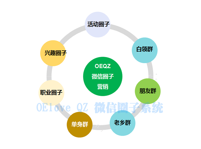 全网推广引流黑科技_引流黑科技app_黑科技精准引流软件是真的吗