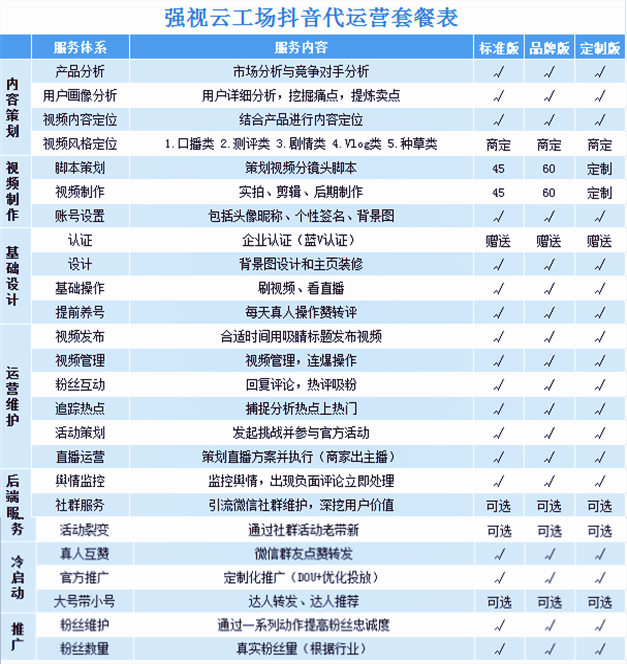 买快手评论_快手买评论赞链接入口_快手买评论赞平台