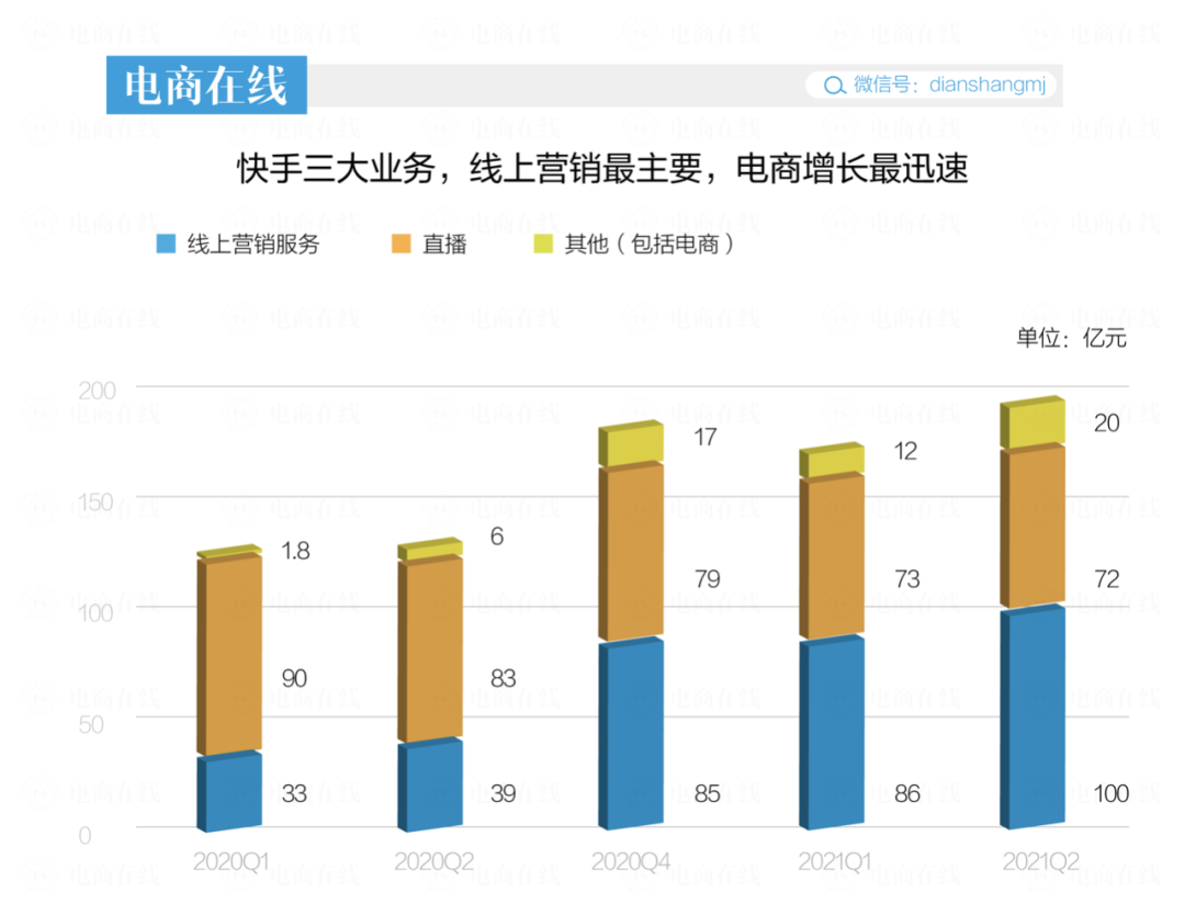 快手浏览量购买网址_购买快手播放量软件下载_快手播放量购买网址