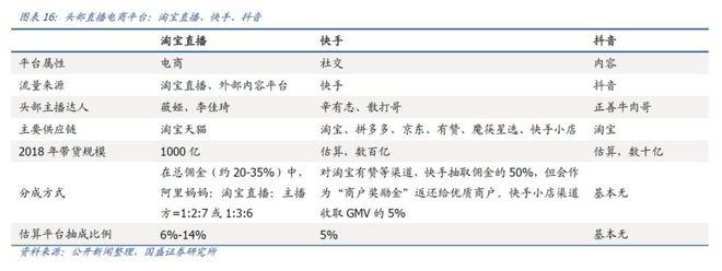 快手粉丝一元1000个活粉_快手1000粉丝什么价位_快手1000粉丝算大佬吗