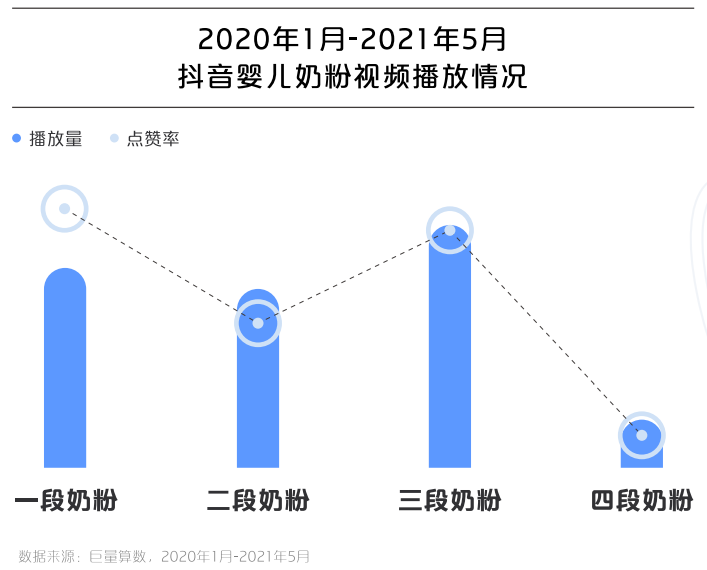 抖音卖赞平台_抖赞平台怎么样_购买抖音赞平台
