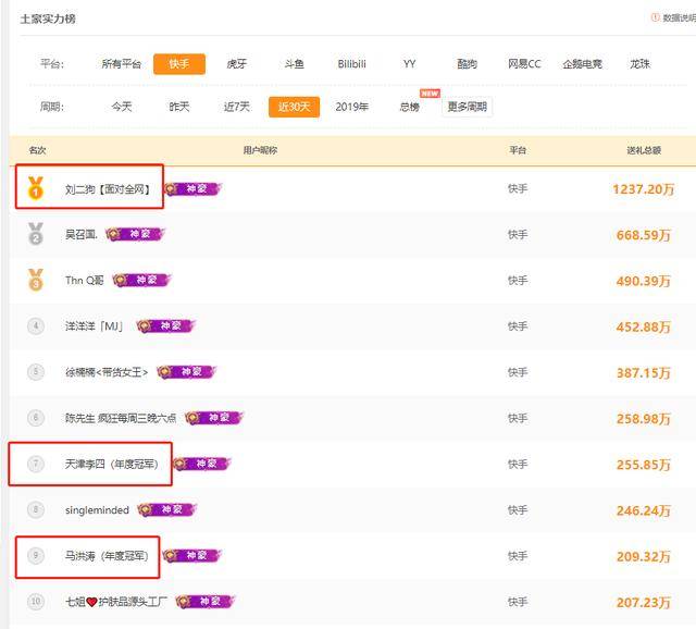 快手赞网站全网最低价_全网最低价快手赞网站_快手赞最便宜网站