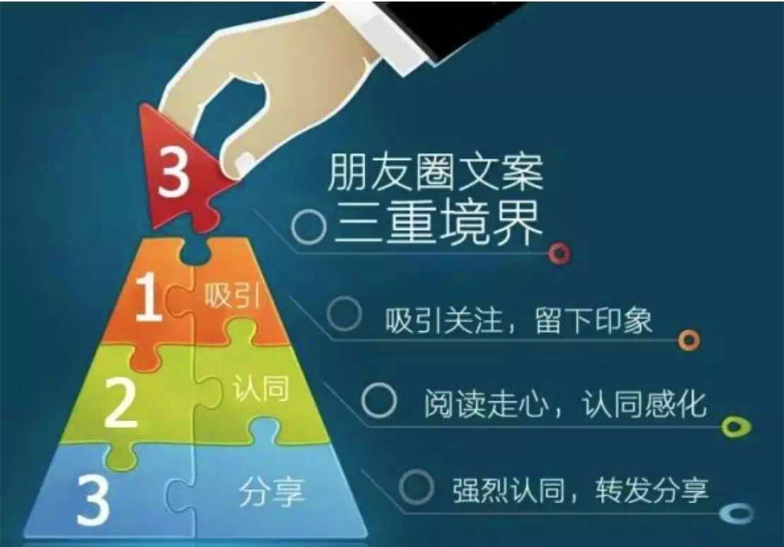 刷僵尸粉网站推广_僵尸刷粉推广网站是什么_僵尸刷粉推广网站推荐