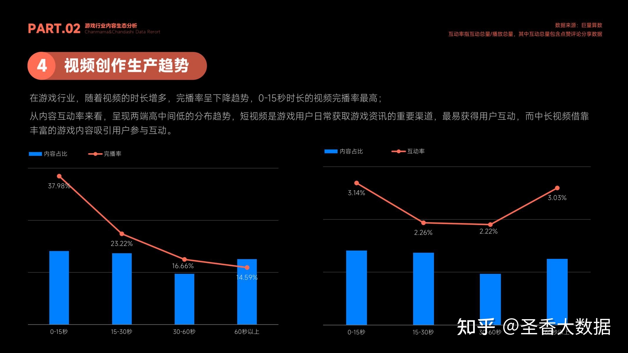 快手视频播放量购买_快手播放量购买网站,快手下单自助24小时_快手播放量自助平台