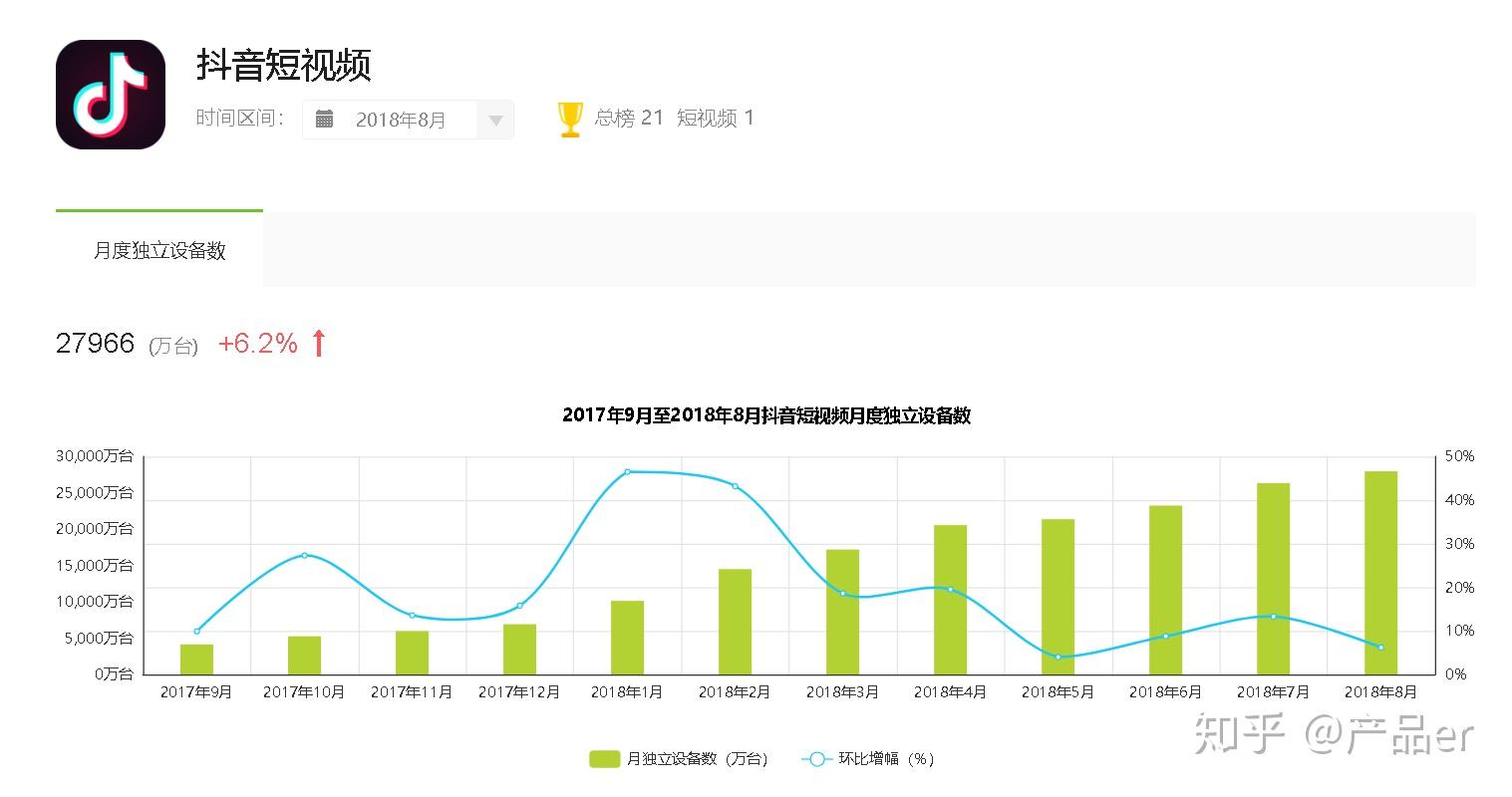 快手播放量购买网站,快手下单自助24小时_快手播放量自助平台_快手视频播放量购买