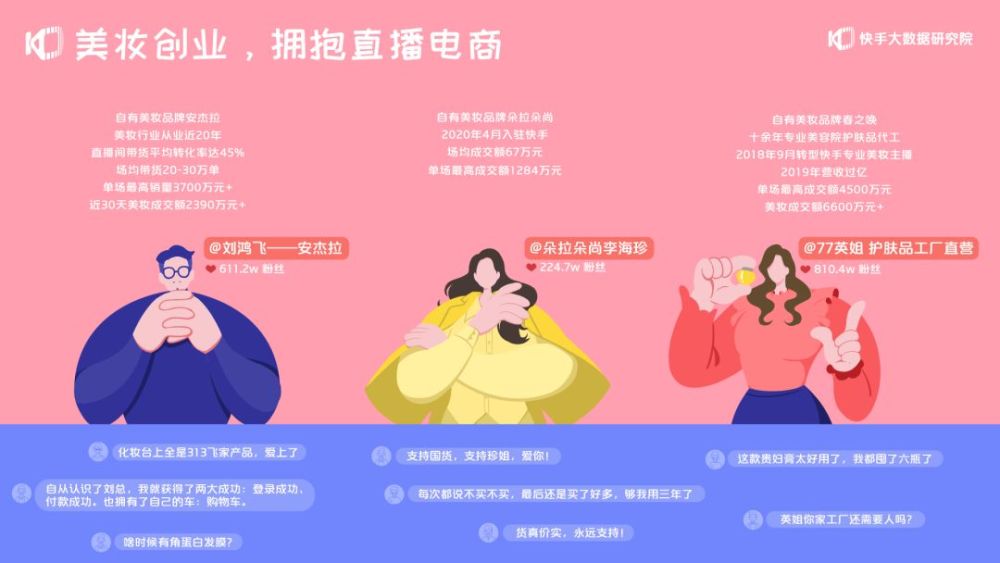 快手买评论赞链接入口_快手买评论网站_买快手评论