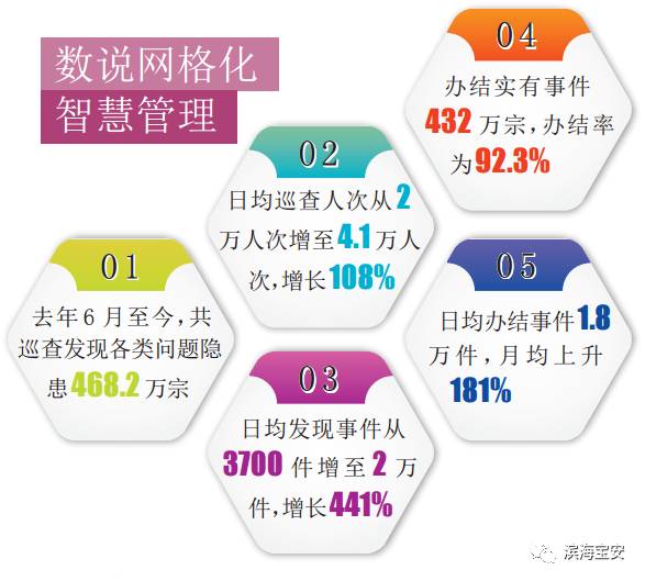 2021最新引流科技_引流黑科技app_什么叫黑科技引流