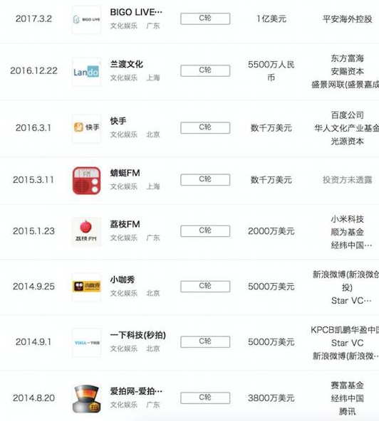 双击快手买软件怎么退款_快手买双击软件_双击快手买软件安全吗