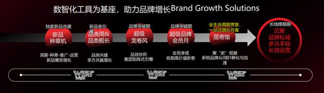 快手免费赞网站免费50赞_快手赞app免费_快手点赞免费网站