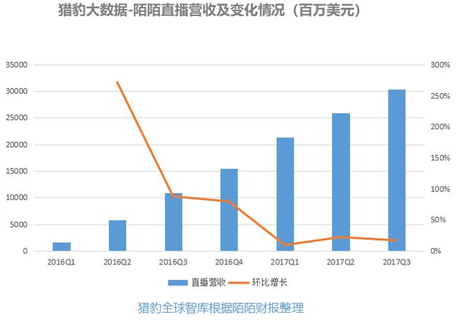 买QQ说说转发量_qq说说转发量自助下单_说说转发量怎么算