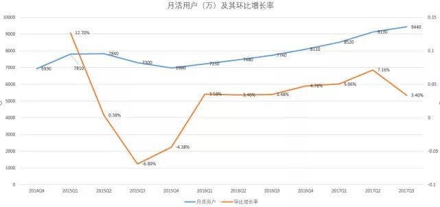 qq说说转发量自助下单_买QQ说说转发量_说说转发量怎么算