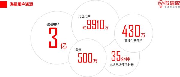 买QQ说说转发量_说说转发量怎么算_qq说说转发量自助下单