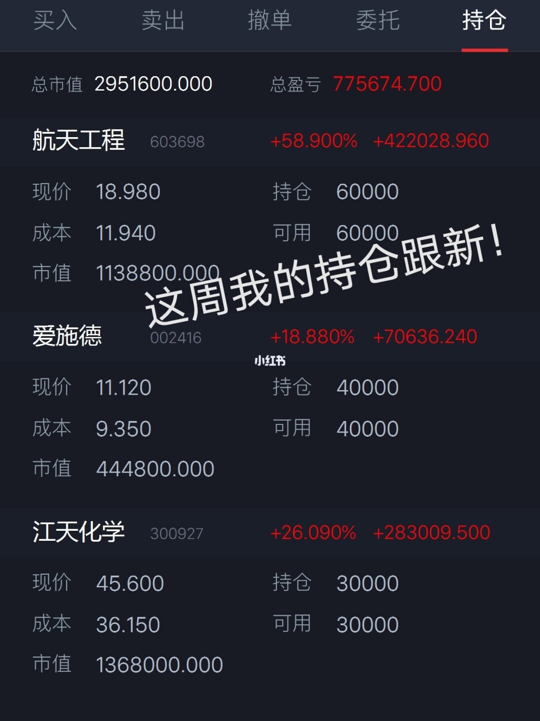 买QQ说说转发量_qq转发量购买_qq说说转发量自助下单