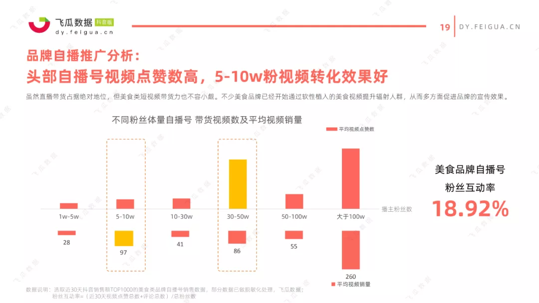 抖赞平台怎么样_买抖音赞网站_抖音卖赞平台