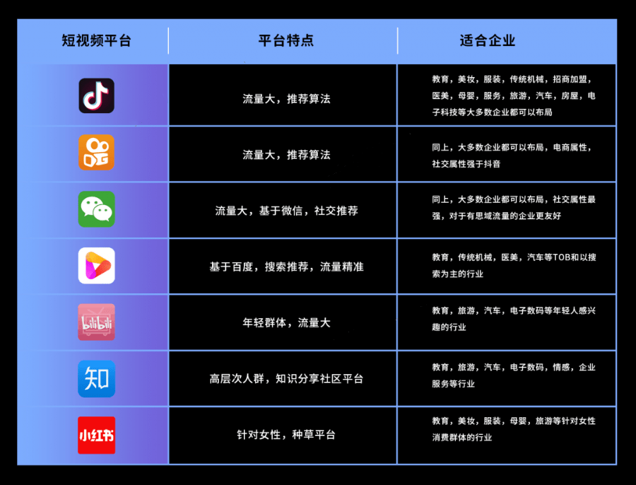 抖赞平台怎么样_抖音卖赞平台_买抖音赞网站