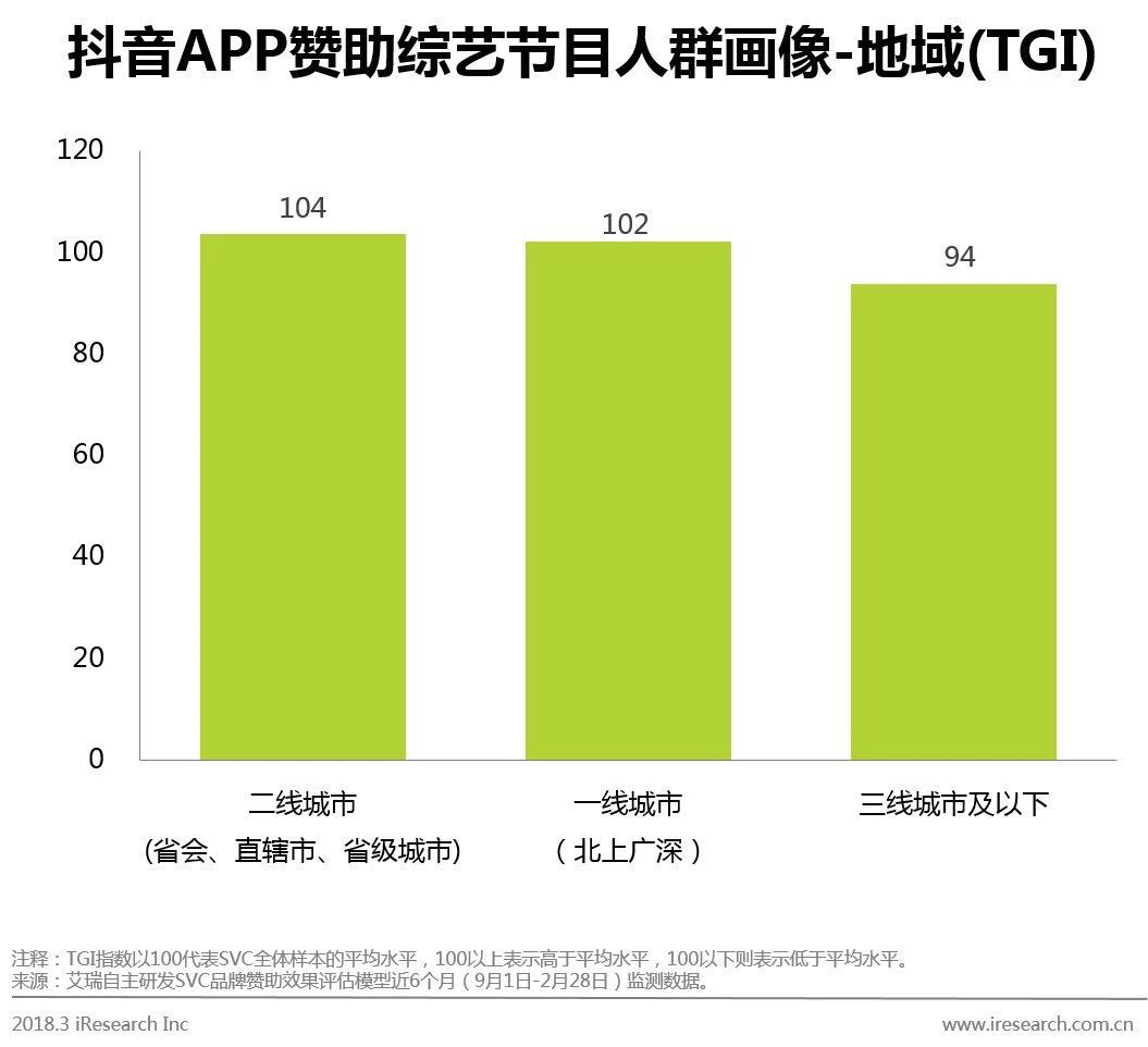 抖赞平台怎么样_买抖音赞网站_抖音卖赞平台