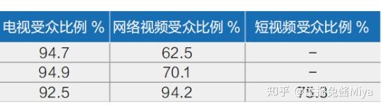 抖音卖赞平台_抖赞平台怎么样_买抖音赞网站