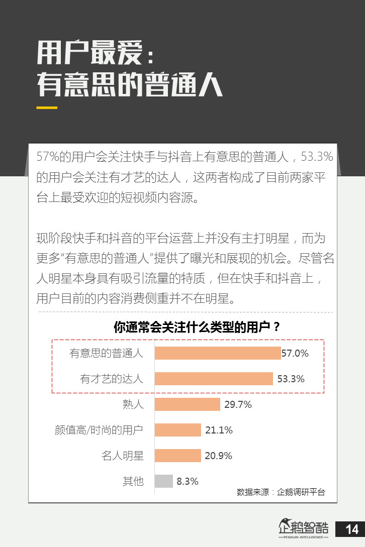 抖音卖赞平台_买抖音赞网站_抖音卖赞的平台