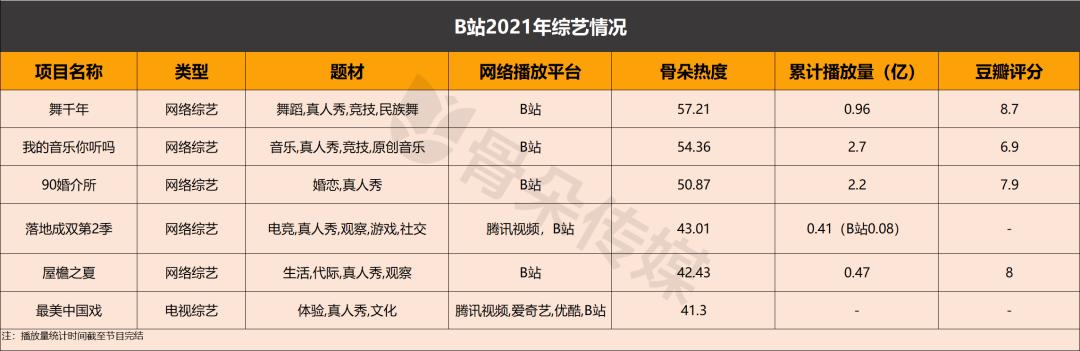 快手视频播放量突然下降_快手播放量突然下降咋回事_快手播放量突然降低