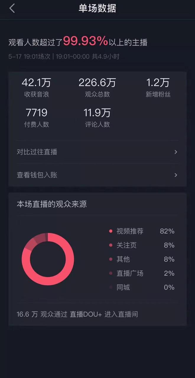 快手播放量只有几十是不是号不正常_快手播放量才几十什么情况_快手播放量只有