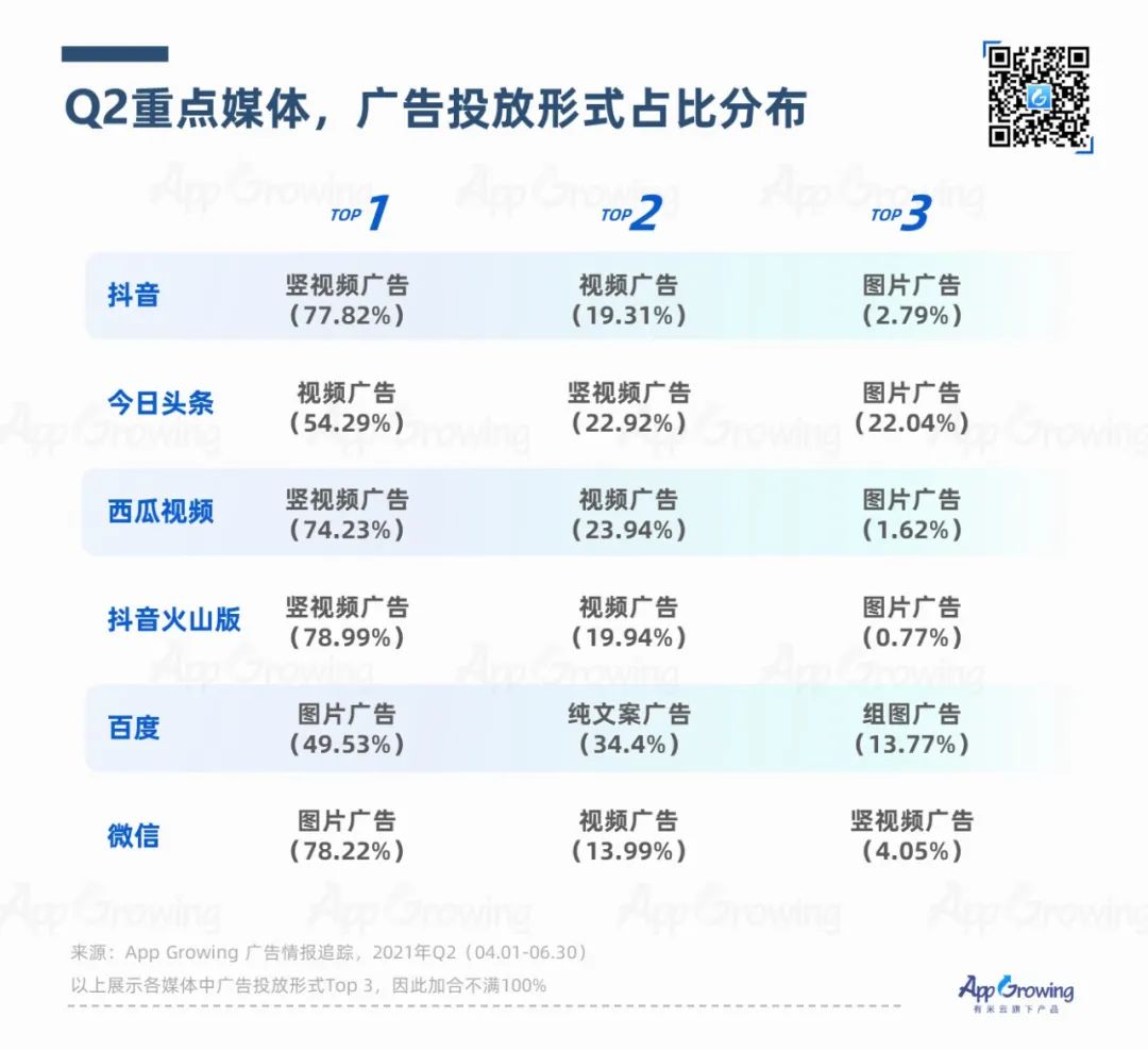 快手播放量购买网站微信支付_快手刷网站微信支付_快手双击低价下单平台微信支付