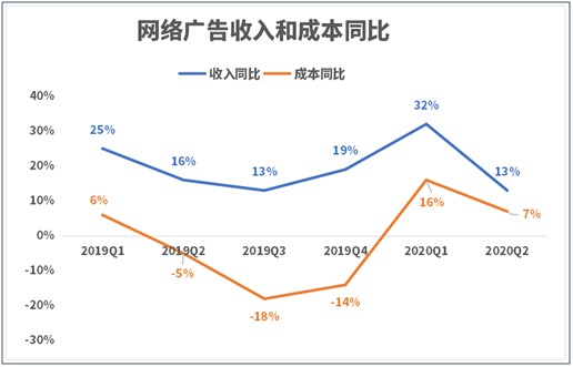 快手播放量购买网站微信支付_快手双击低价下单平台微信支付_快手刷网站微信支付