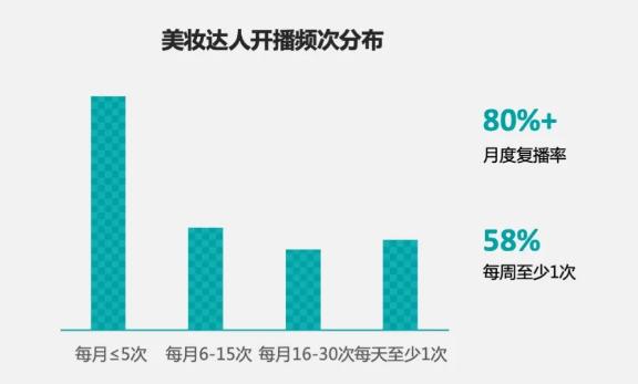 音短视频抖音短视频_抖音短视频平台运营技巧分析_天兔网抖音短视频运营平台