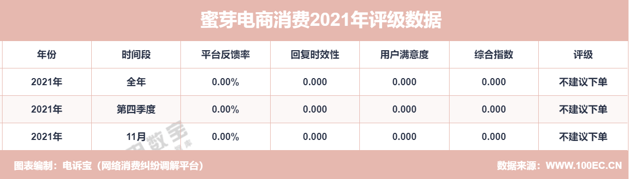 自助下单小助手_24小时自助下单平台便宜_24小时自助下单平台业务网