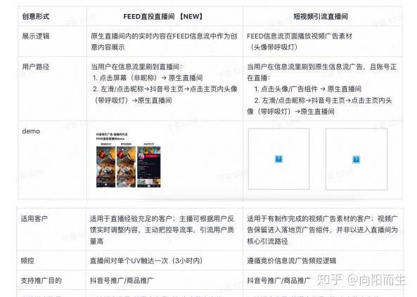 引流黑科技app_黑科技精准引流软件是真的吗_什么叫黑科技引流