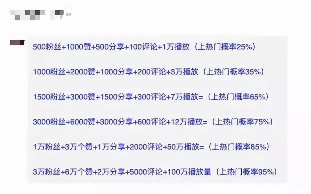 快手赞100便宜_快手买点赞1毛100赞_快手赞买一百个赞