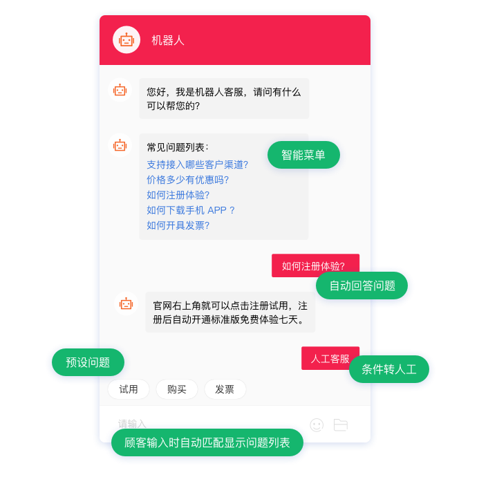 下单自助便宜网站平台是什么_低价自助下单网站_自助下单平台网站便宜