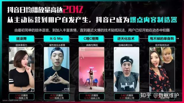 抖粉app是真的吗_抖音活粉下单网站_抖音粉丝活粉下单